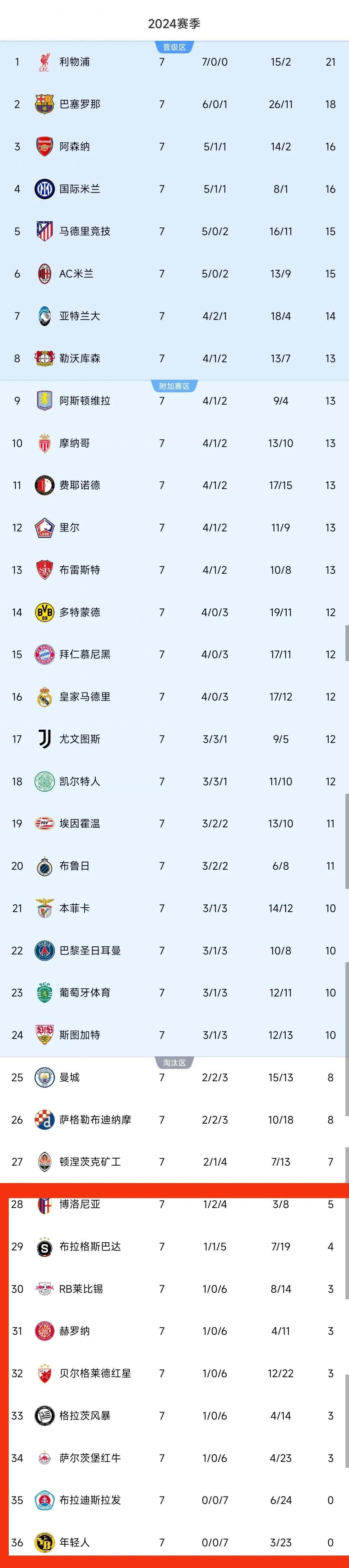 博鱼体育平台-关于欧国联比赛揭晓决赛日程，球队备战备受期待的信息