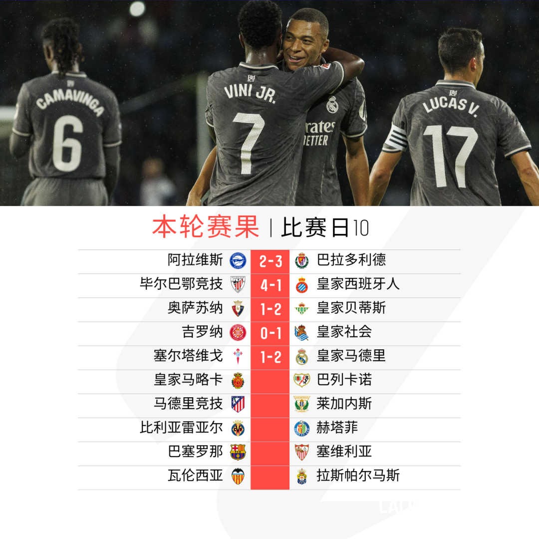 博鱼体育-塞尔塔客场击败对手，继续上升积分榜(塞尔塔球队图片)