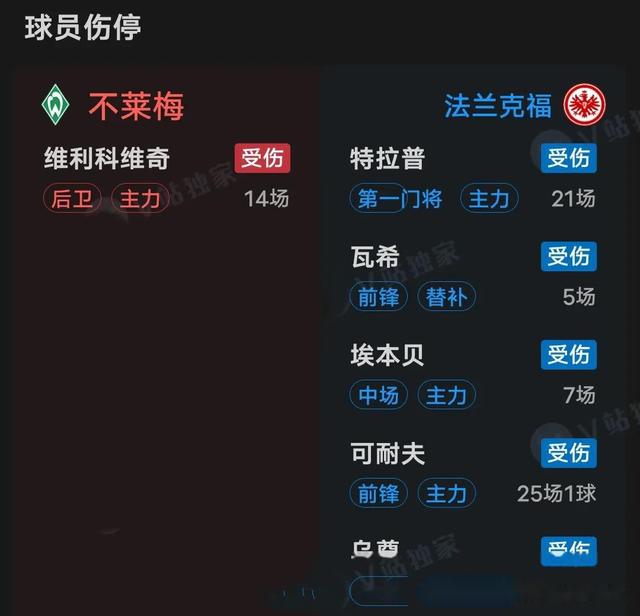 云达不莱梅在关键比赛中险胜，加强排名的简单介绍