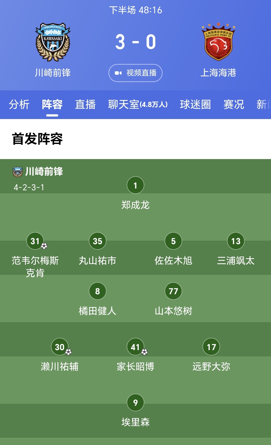 上海上港遭遇连败，战绩遇挑战(上海上港2021年赛程)