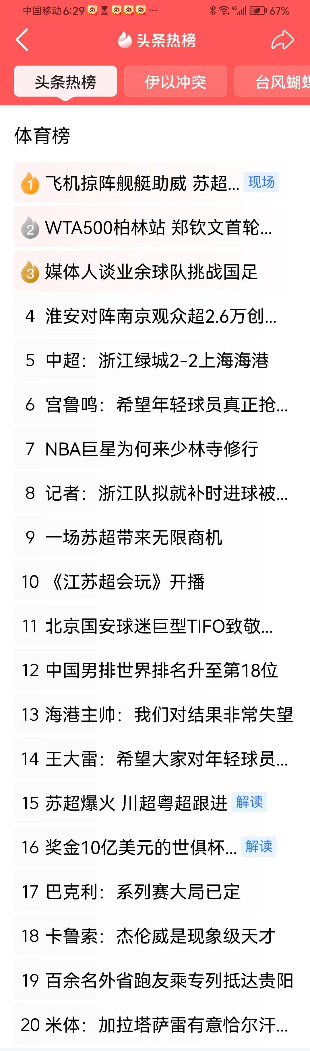 海港被浙江2比2绝平要分锅：一半归教练组一半归制服组的简单介绍