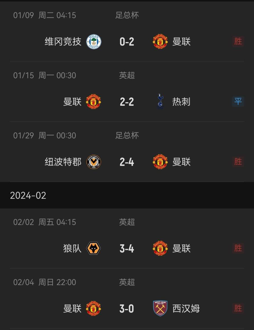 关于曼联锋线火力全开，防守压力山大的信息