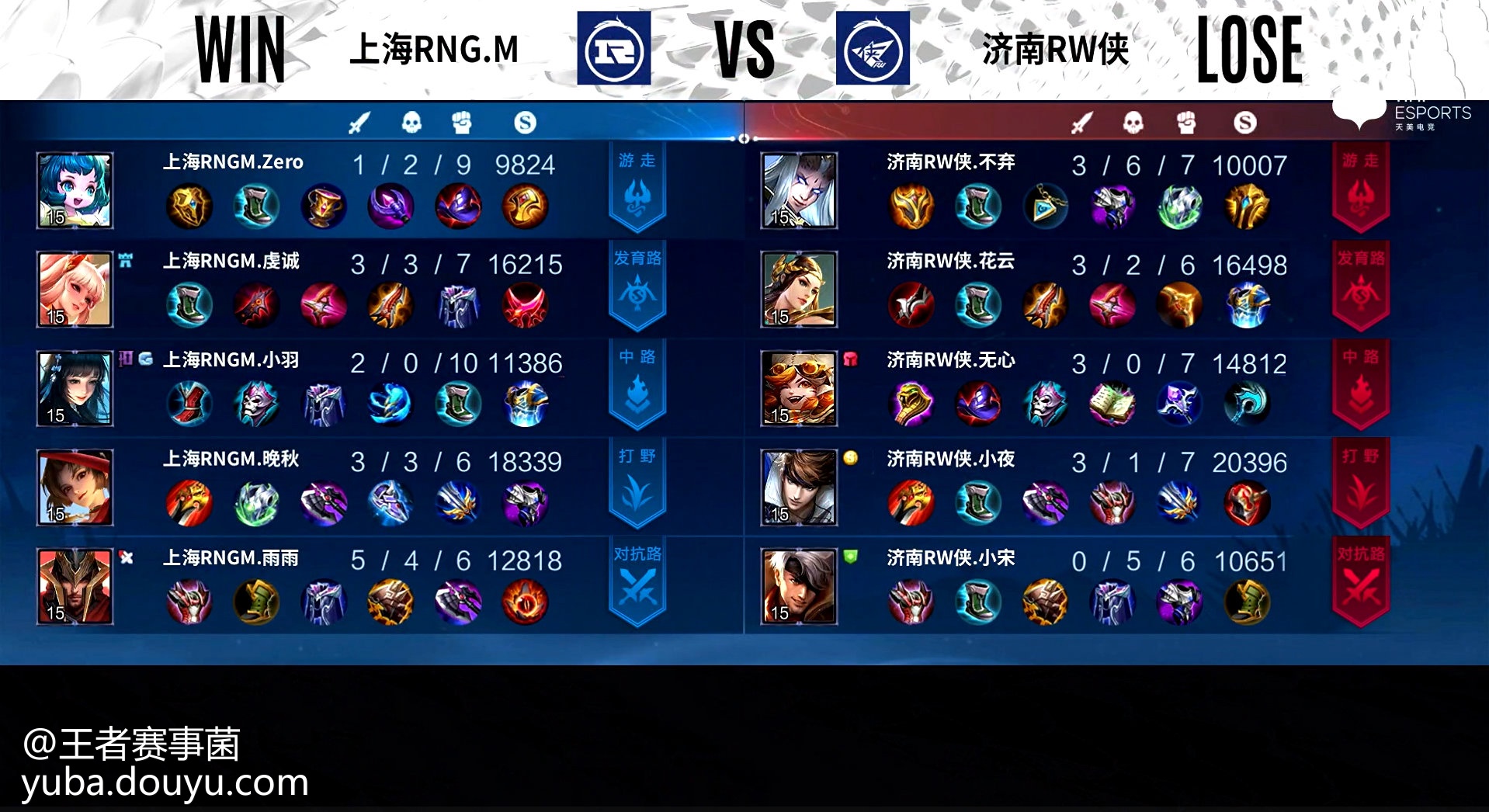鏖战五局，冰川之巅终于打出自信操作，赢得实至名归