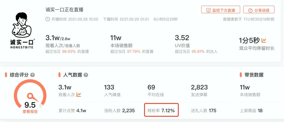 博鱼体育官方网站-鏖战五局，暮色猎人终于从落后到翻盘，直播间破纪录