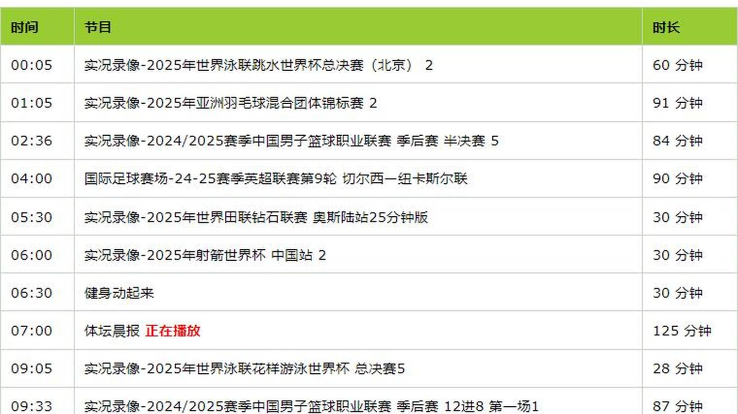 博鱼体育中国官网-关于今晚19:30中央五套直播节目表:CCTV5CCTV5+节目赛事单东亚足球赛的信息