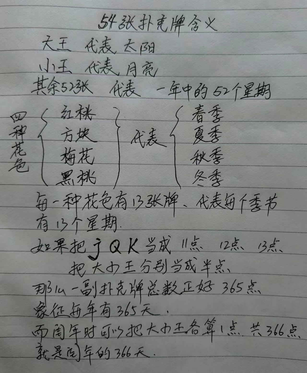 博鱼体育平台-包含张高铭全场13中4，三分9中2得到12分7篮板1助1断1帽的词条