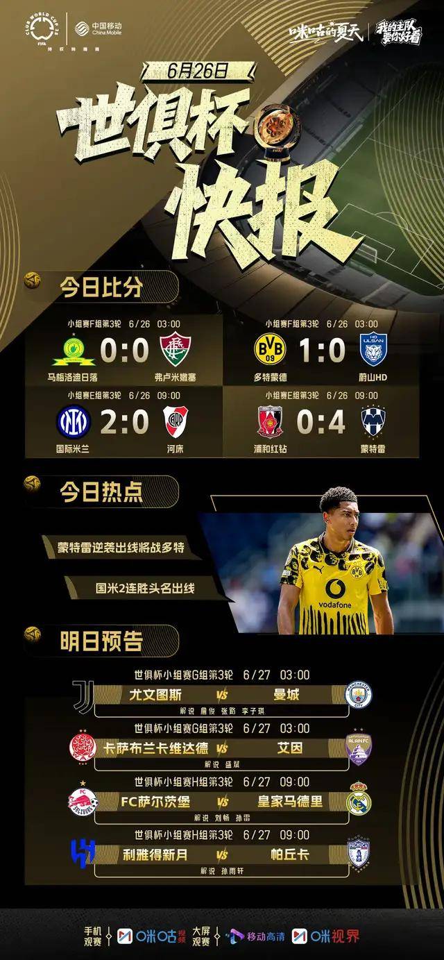 博鱼体育app-关于奖金已至少2500万刀！国米&amp;多特2胜1平双双头名出线，入账500美元的信息