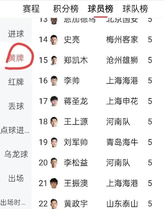 博鱼体育平台-泰山大洗牌!名记曝2外援5本土将离队崔系球员找下家的简单介绍