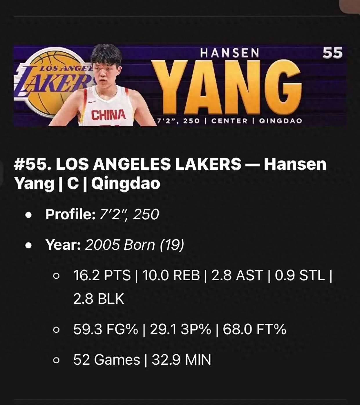 博鱼体育官方网站-包含ESPN模拟选秀：弗拉格当选状元杨瀚森33顺位被选中的词条