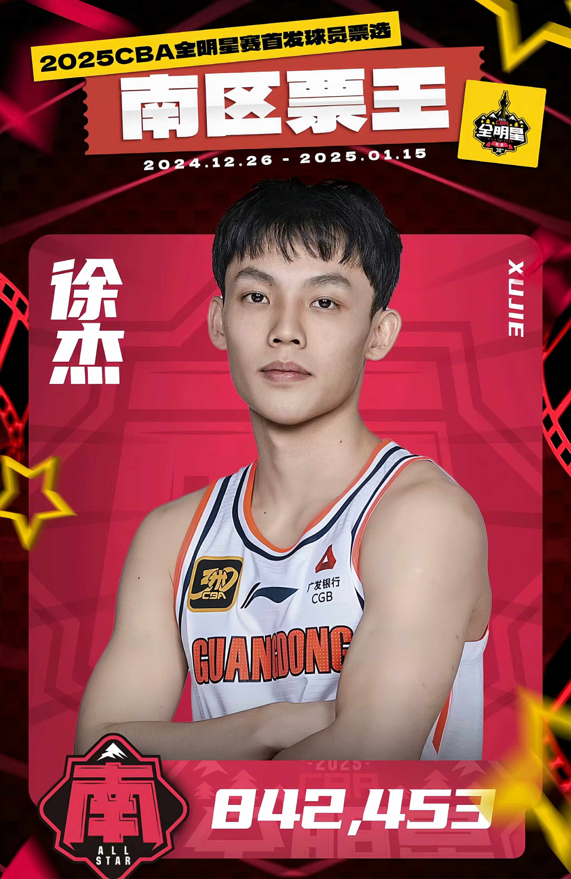票王+东道主!克拉克自宣：缺席全明星赛和三分大赛的简单介绍