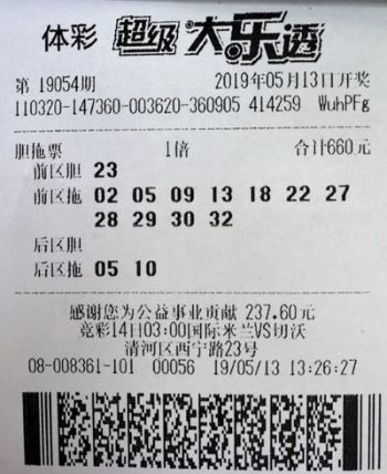 太牛！彩民2400元擒世俱杯大冷比分中奖135万