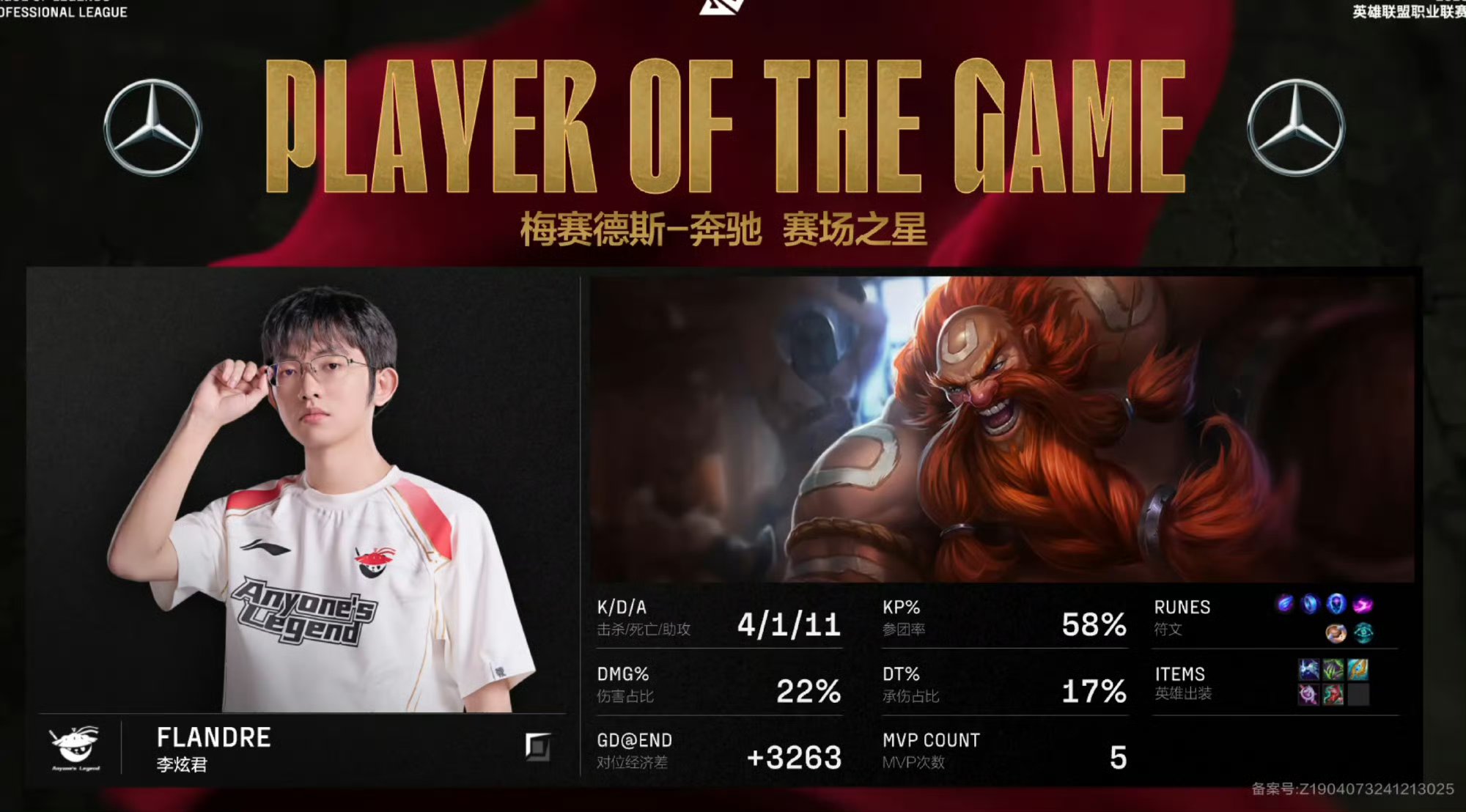 LPL：Knight与Elk关键发挥击杀Shanks，随后AL拿下听牌龙的简单介绍