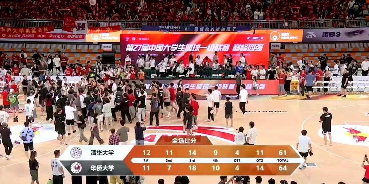 博鱼体育app-北大夺得队史第五冠、华侨大学亚军&amp;清华季军