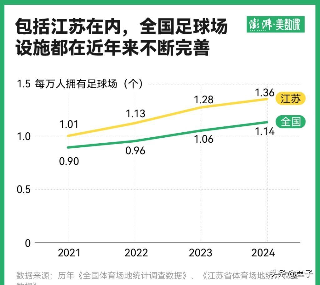 博鱼体育平台-包含足球主流联赛最新战况，球队技术有了提升的词条
